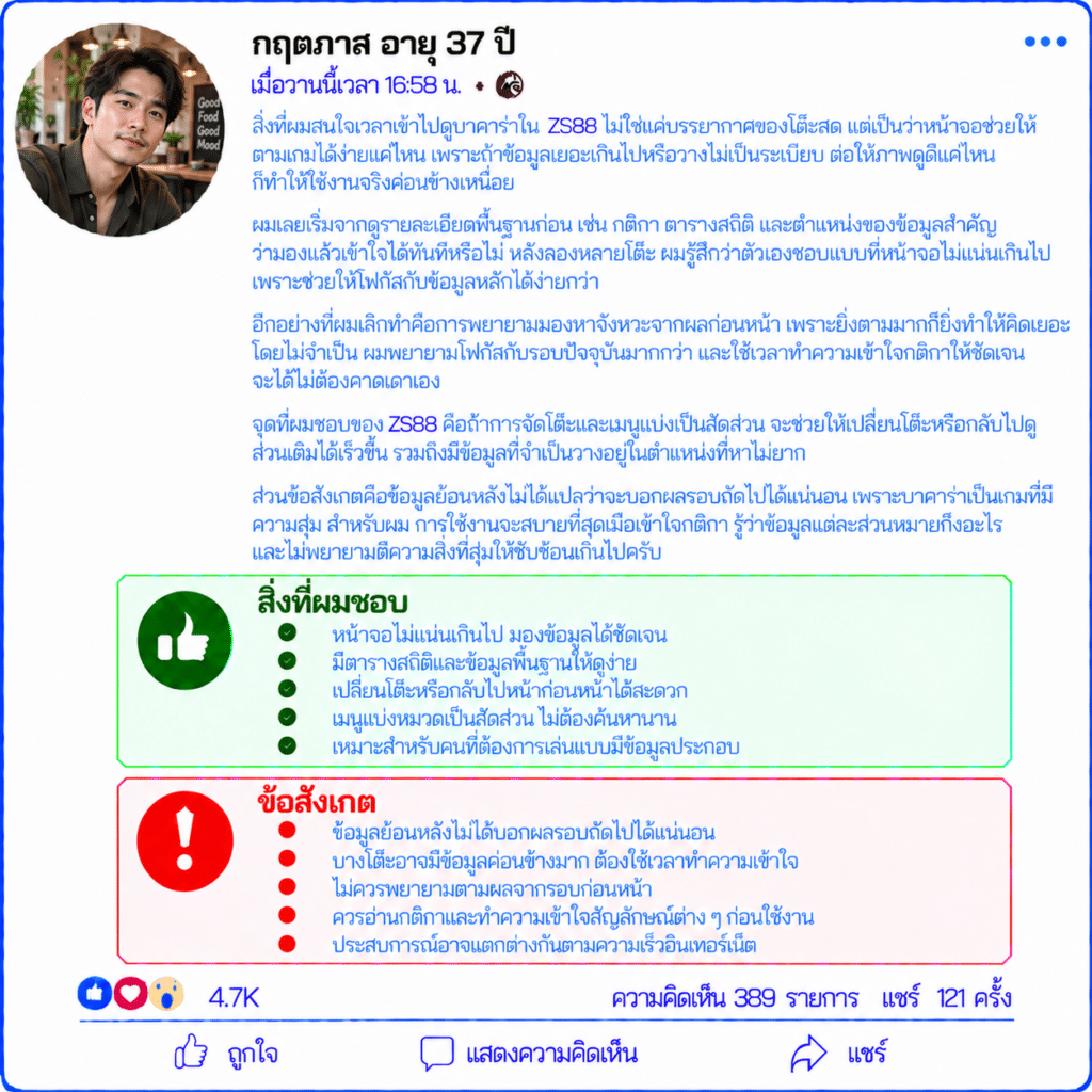 กฤตภาส อายุ 37 ปี